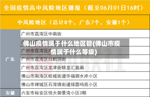 佛山疫情属于什么地区管(佛山市疫情属于什么等级)-第3张图片
