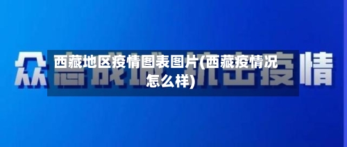 西藏地区疫情图表图片(西藏疫情况怎么样)