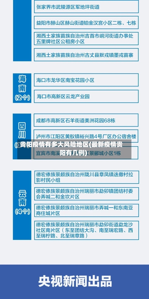 贵阳疫情有多大风险地区(最新疫情贵阳有几例)