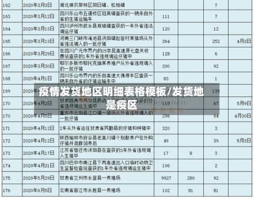 疫情发货地区明细表格模板/发货地是疫区