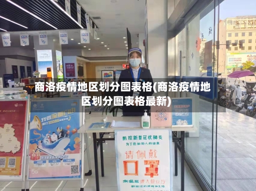 商洛疫情地区划分图表格(商洛疫情地区划分图表格最新)-第2张图片