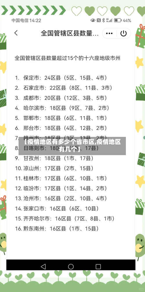 【疫情地区有多少个省市区,疫情地区有几个】