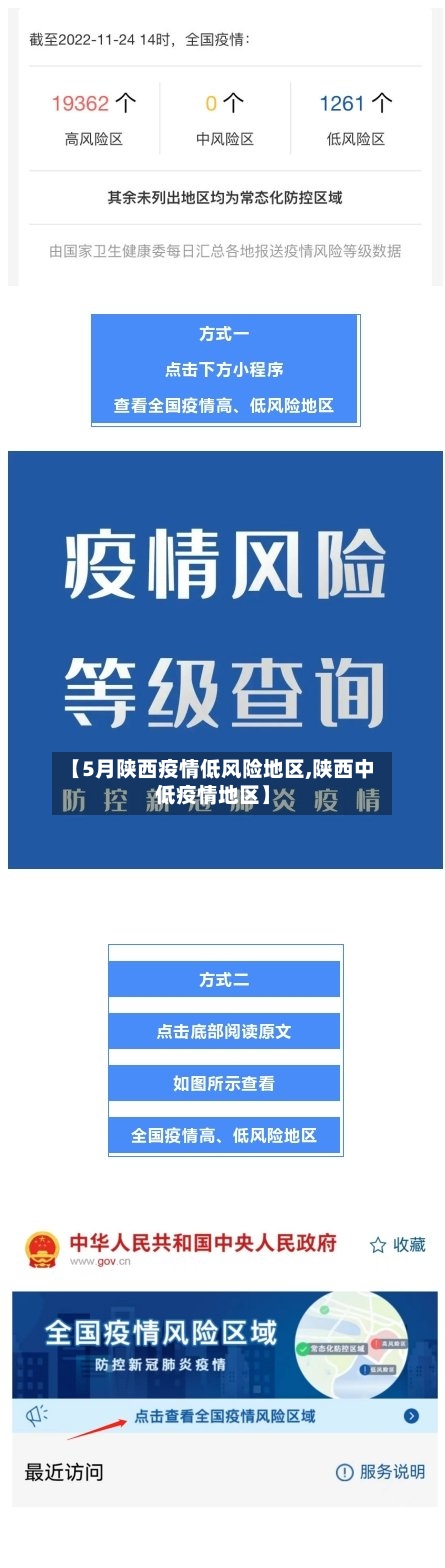 【5月陕西疫情低风险地区,陕西中低疫情地区】