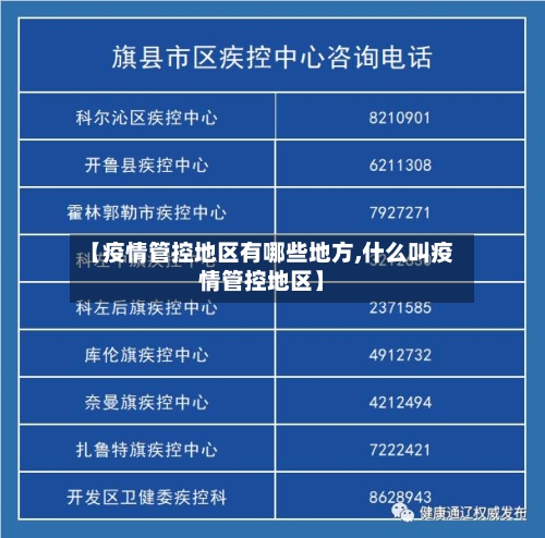 【疫情管控地区有哪些地方,什么叫疫情管控地区】