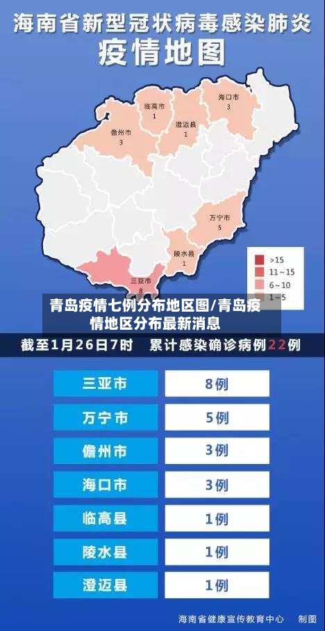 青岛疫情七例分布地区图/青岛疫情地区分布最新消息