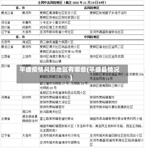 平塘疫情风险地区有哪些(平塘县情况)