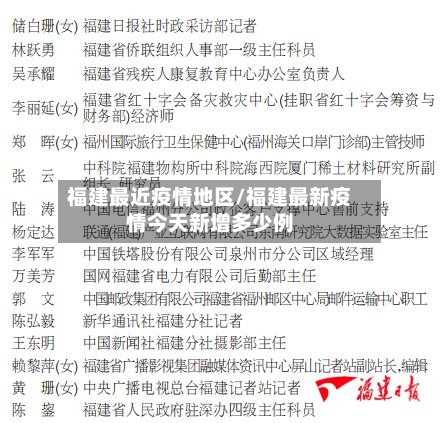 福建最近疫情地区/福建最新疫情今天新增多少例-第3张图片