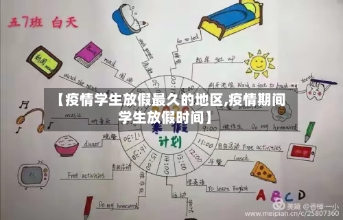 【疫情学生放假最久的地区,疫情期间学生放假时间】