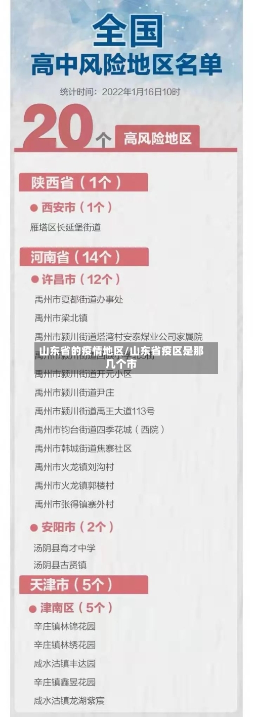 山东省的疫情地区/山东省疫区是那几个市-第3张图片