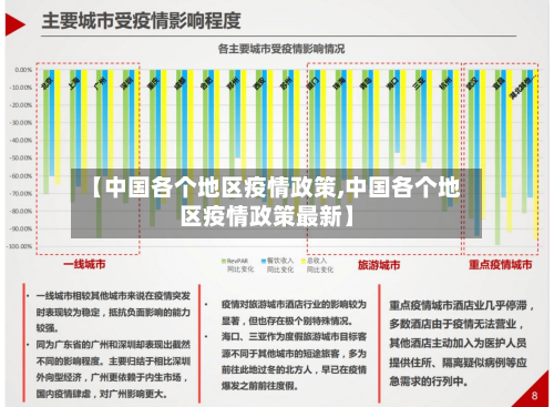 【中国各个地区疫情政策,中国各个地区疫情政策最新】-第3张图片