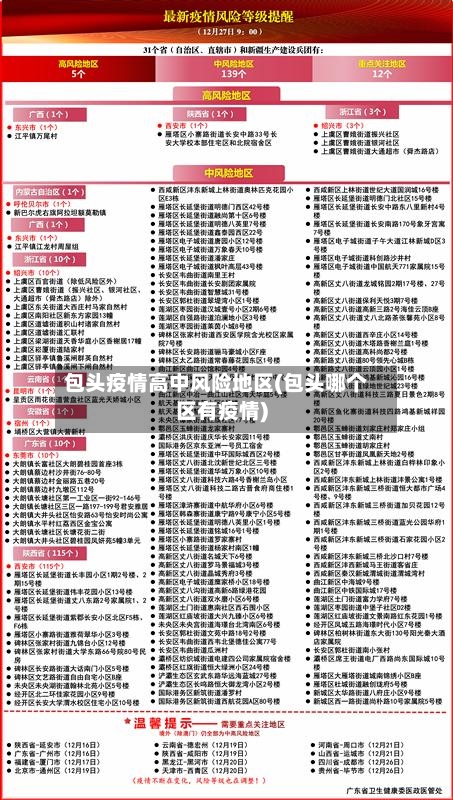 包头疫情高中风险地区(包头哪个区有疫情)