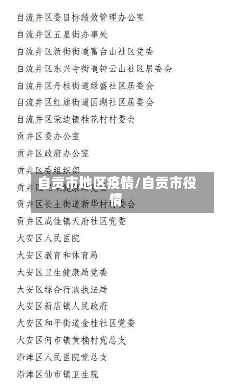 自贡市地区疫情/自贡市役情