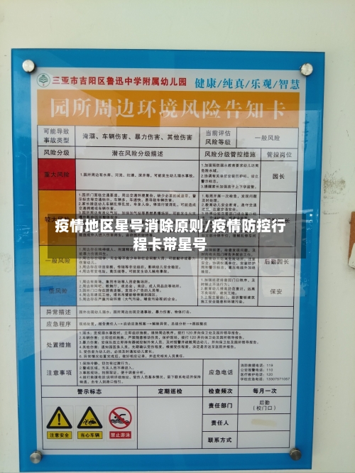 疫情地区星号消除原则/疫情防控行程卡带星号-第3张图片
