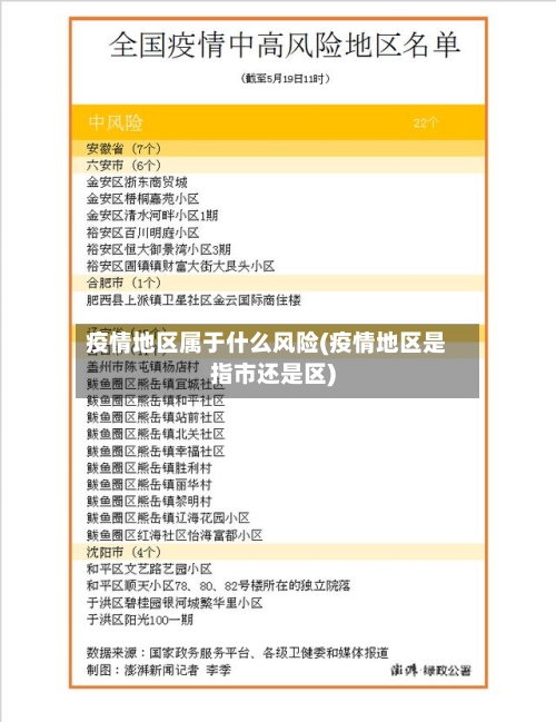 疫情地区属于什么风险(疫情地区是指市还是区)