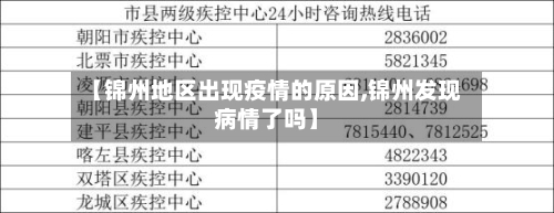 【锦州地区出现疫情的原因,锦州发现病情了吗】