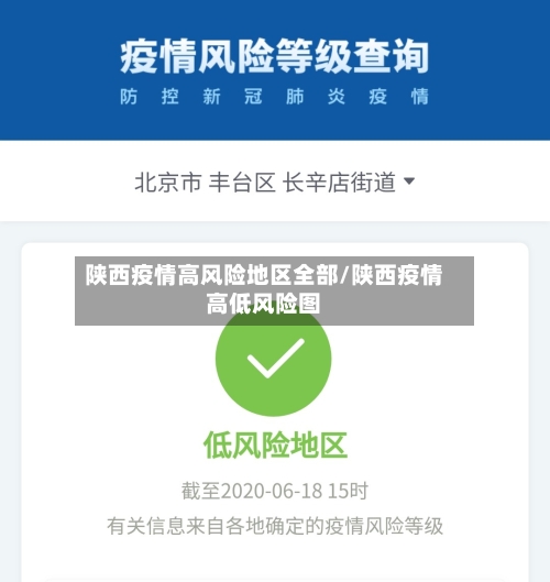 陕西疫情高风险地区全部/陕西疫情高低风险图-第3张图片