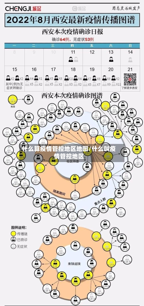 什么算疫情管控地区地图/什么叫疫情管控地区-第2张图片