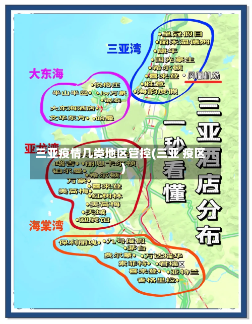 三亚疫情几类地区管控(三亚 疫区)-第2张图片