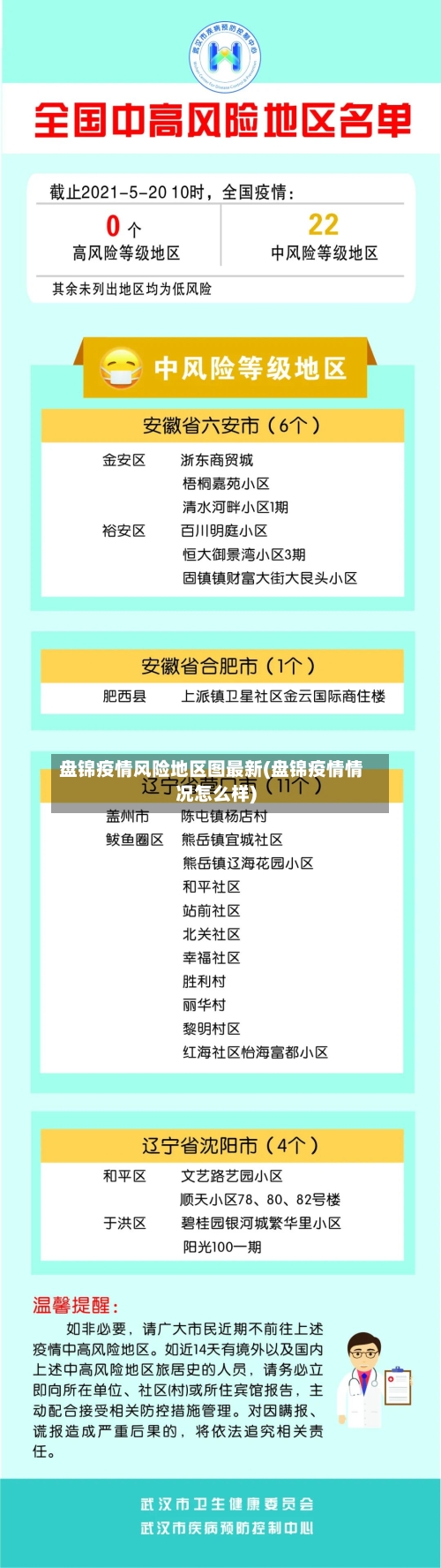 盘锦疫情风险地区图最新(盘锦疫情情况怎么样)-第3张图片