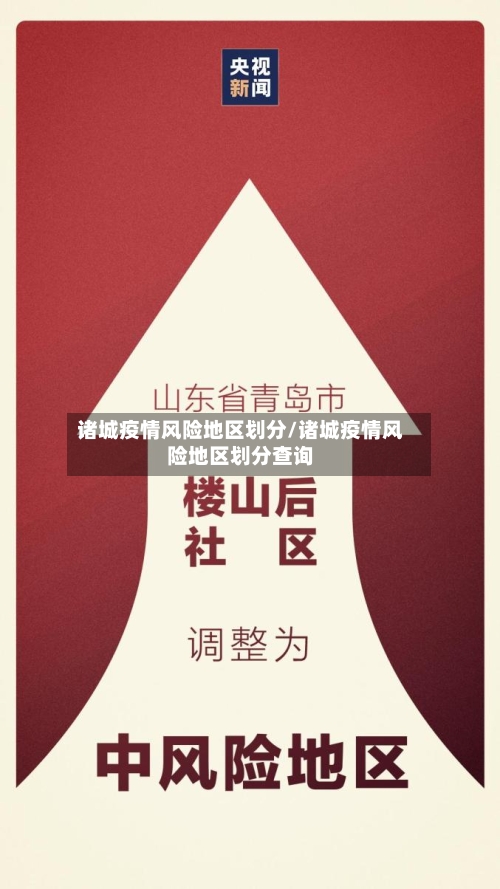 诸城疫情风险地区划分/诸城疫情风险地区划分查询