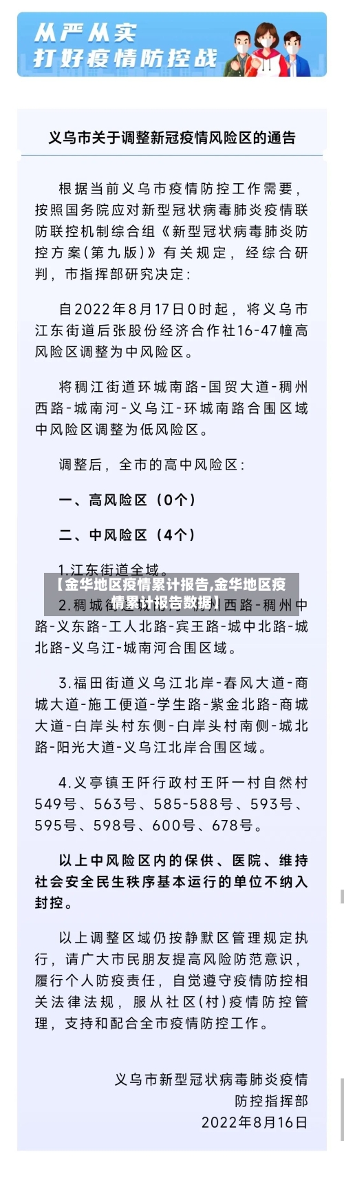 【金华地区疫情累计报告,金华地区疫情累计报告数据】-第2张图片