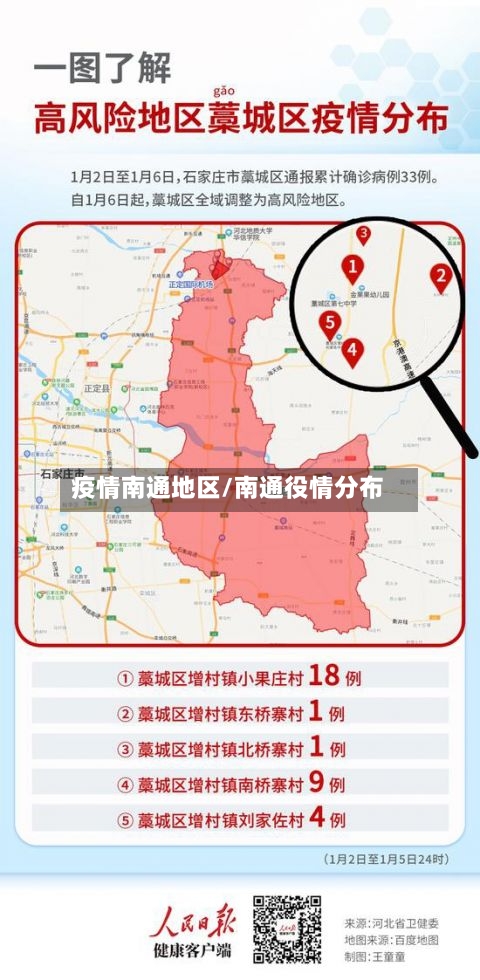 疫情南通地区/南通役情分布-第2张图片