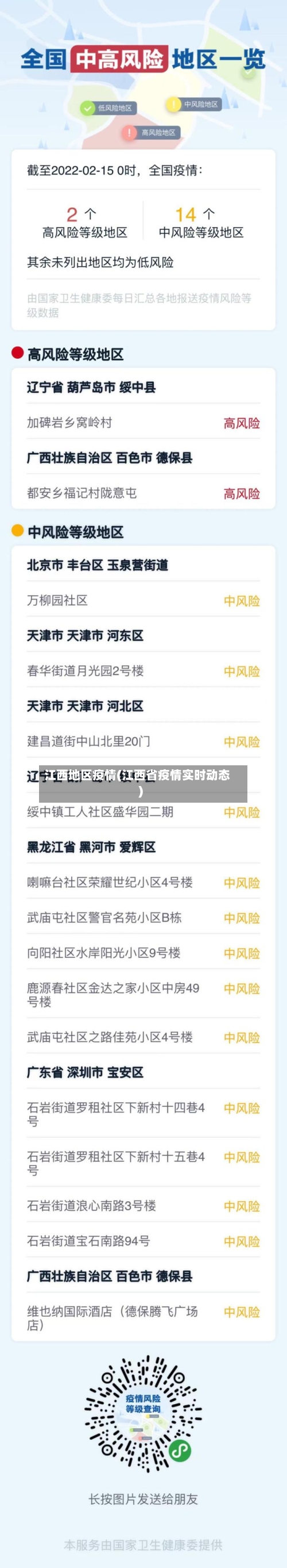 江西地区疫情(江西省疫情实时动态)-第2张图片