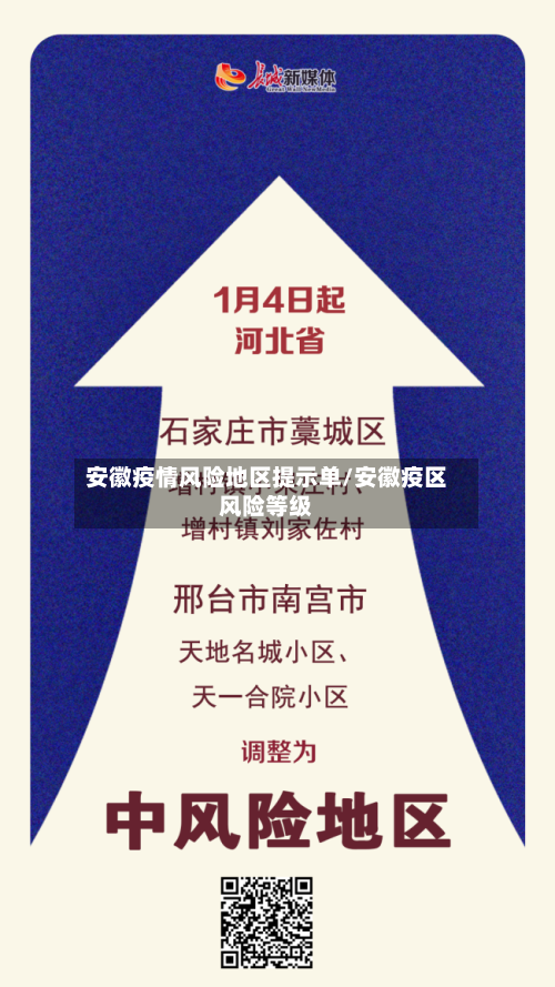 安徽疫情风险地区提示单/安徽疫区风险等级