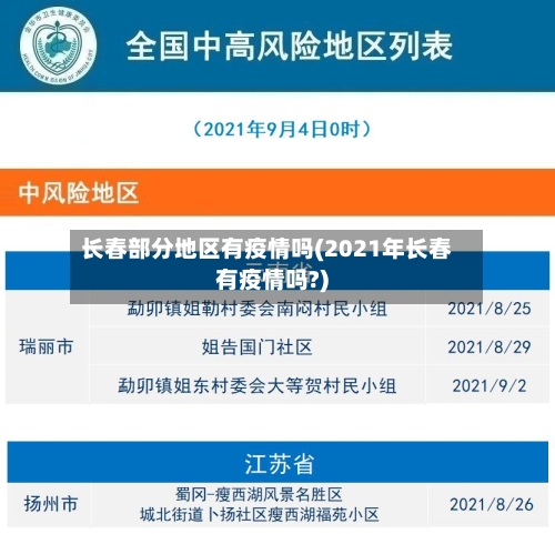 长春部分地区有疫情吗(2021年长春有疫情吗?)