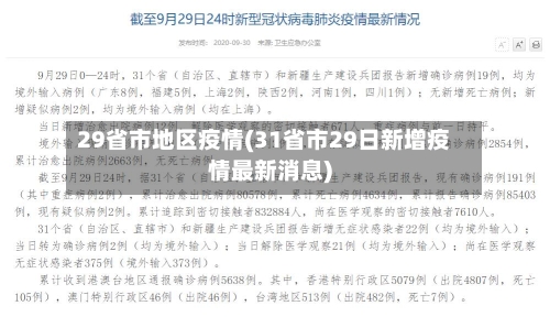 29省市地区疫情(31省市29日新增疫情最新消息)
