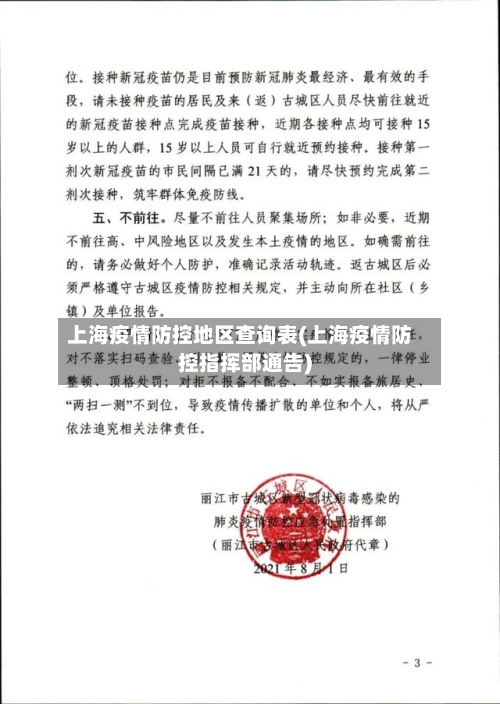 上海疫情防控地区查询表(上海疫情防控指挥部通告)