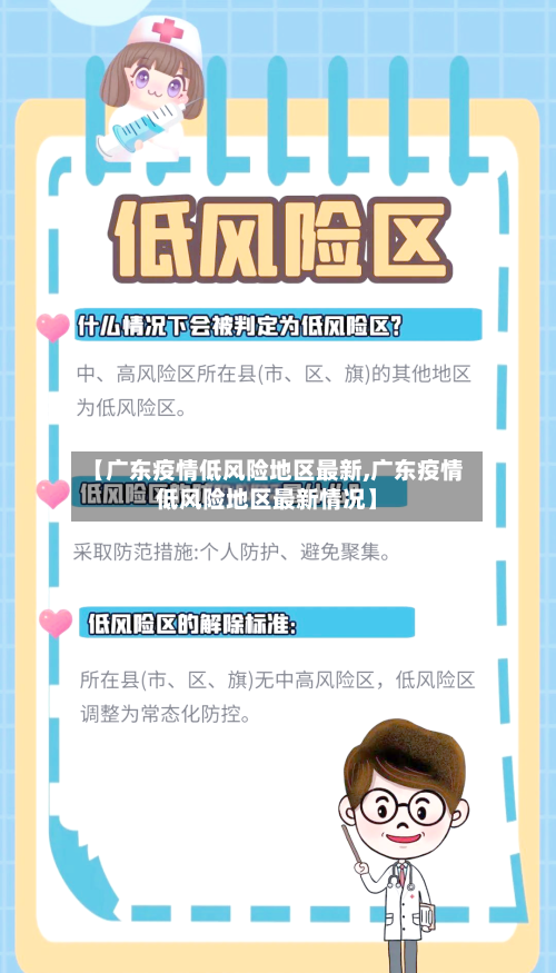 【广东疫情低风险地区最新,广东疫情低风险地区最新情况】-第3张图片