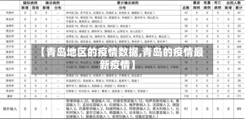 【青岛地区的疫情数据,青岛的疫情最新疫情】-第2张图片