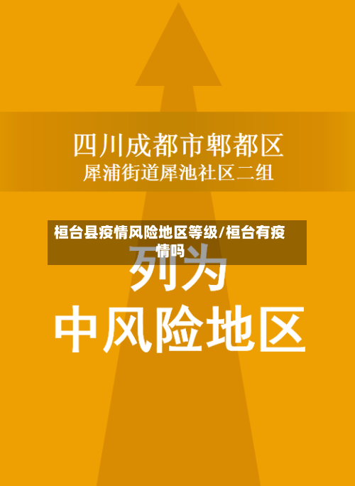 桓台县疫情风险地区等级/桓台有疫情吗