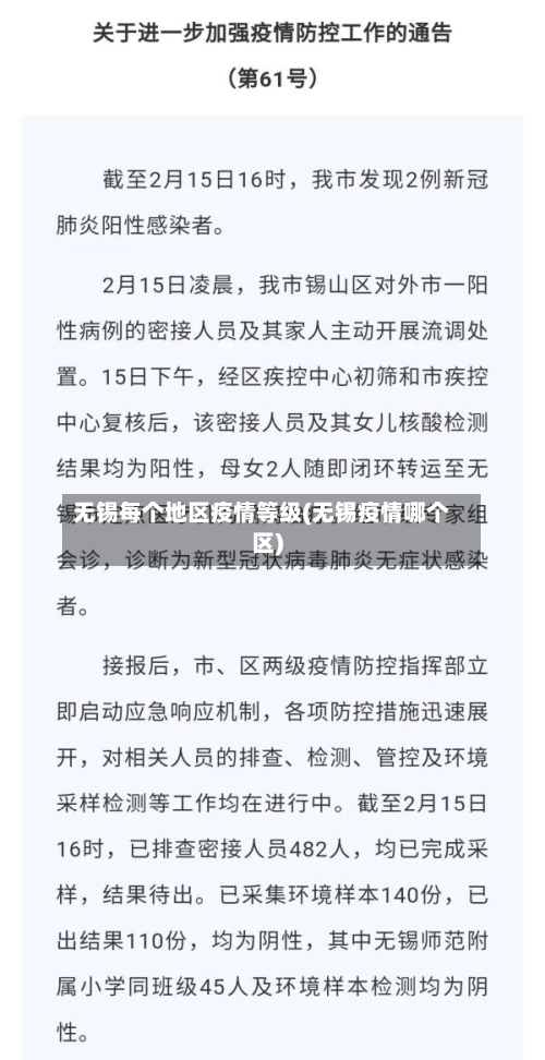 无锡每个地区疫情等级(无锡疫情哪个区)
