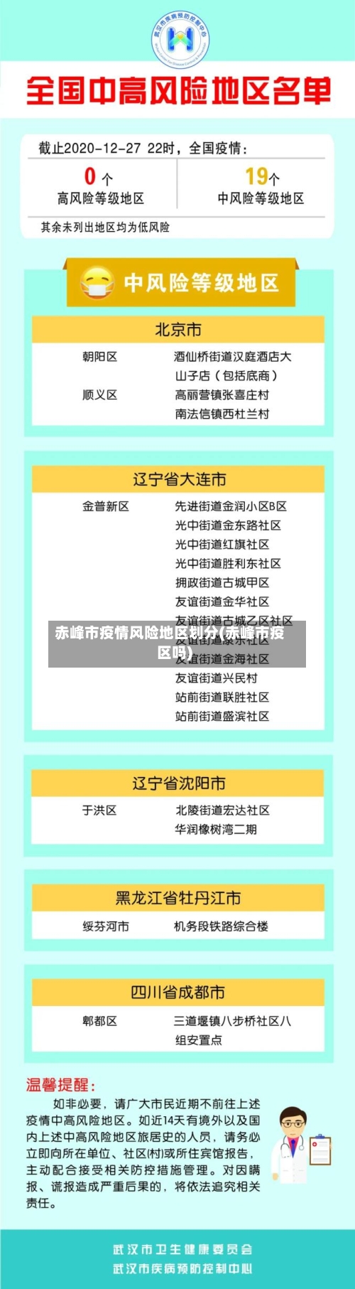赤峰市疫情风险地区划分(赤峰市疫区吗)-第3张图片