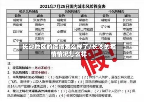 长沙地区的疫情怎么样了/长沙的疫情情况怎么样