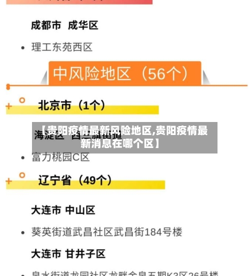 【贵阳疫情最新风险地区,贵阳疫情最新消息在哪个区】