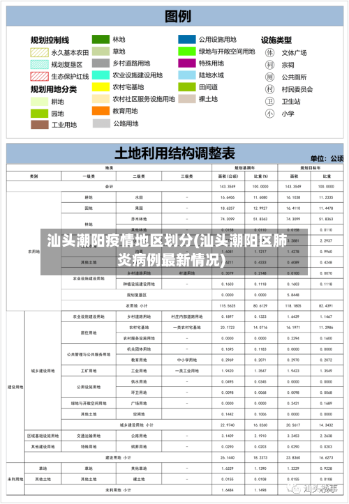 汕头潮阳疫情地区划分(汕头潮阳区肺炎病例最新情况)-第2张图片