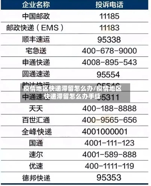 疫情地区快递滞留怎么办/疫情地区快递滞留怎么办手续
