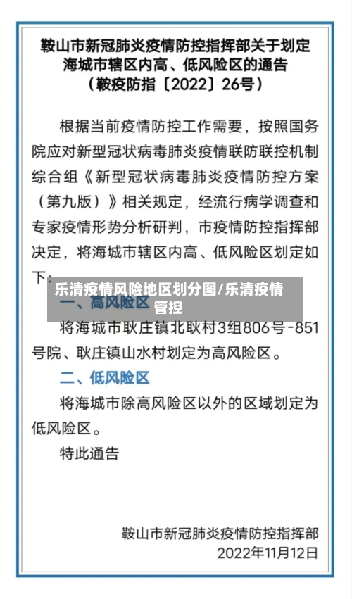 乐清疫情风险地区划分图/乐清疫情管控