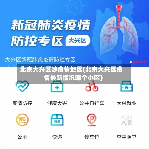 北京大兴区涉疫情地区(北京大兴区疫情最新情况哪个小区)-第3张图片