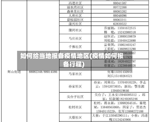如何给当地报备疫情地区(疫情如何报备行程)
