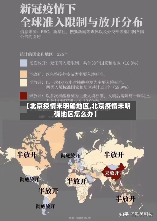 【北京疫情未明确地区,北京疫情未明确地区怎么办】