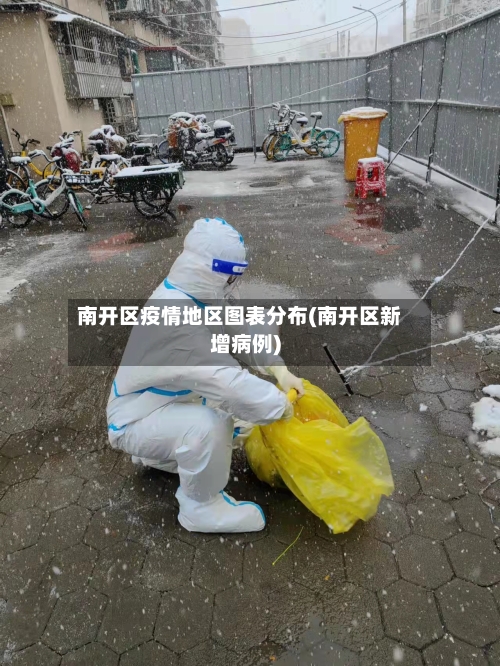 南开区疫情地区图表分布(南开区新增病例)