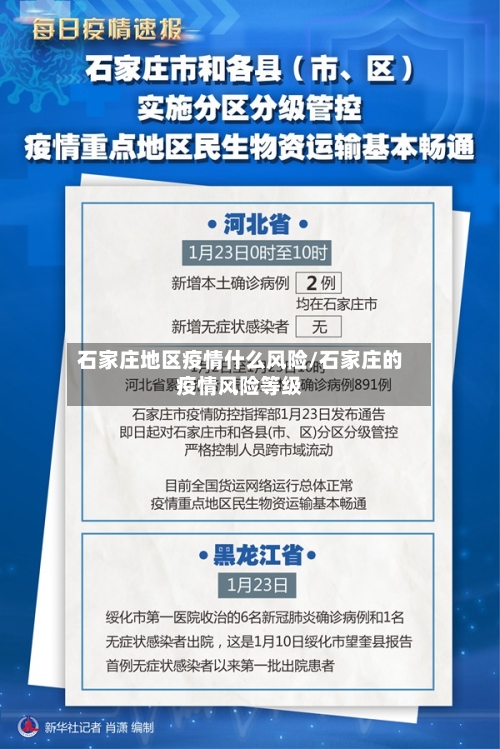 石家庄地区疫情什么风险/石家庄的疫情风险等级