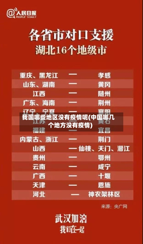 我国哪些地区没有疫情呢(中国哪几个地方没有疫情)