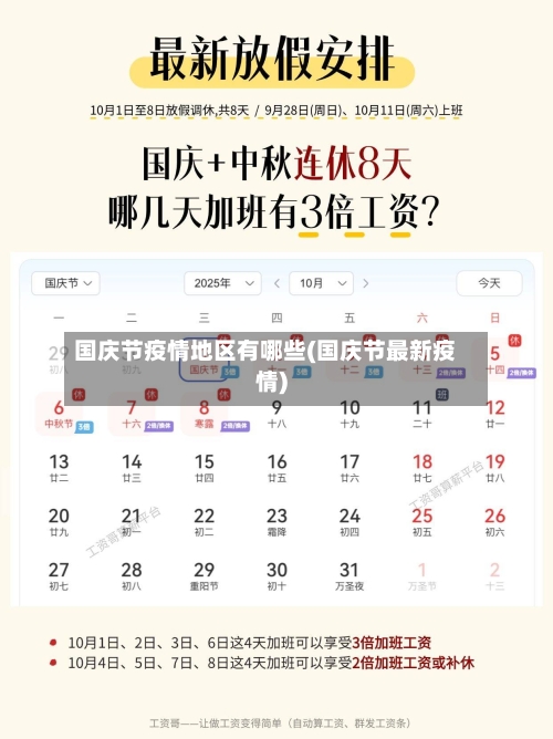 国庆节疫情地区有哪些(国庆节最新疫情)