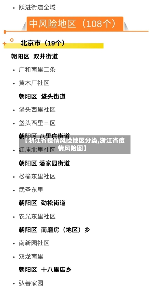【浙江省疫情风险地区分类,浙江省疫情风险图】-第2张图片
