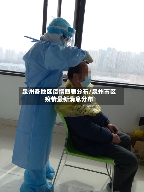 泉州各地区疫情图表分布/泉州市区疫情最新消息分布